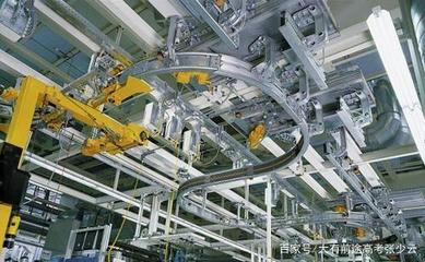 2020年高考 機械類專業(yè)全息解讀與機械設(shè)備發(fā)展前景